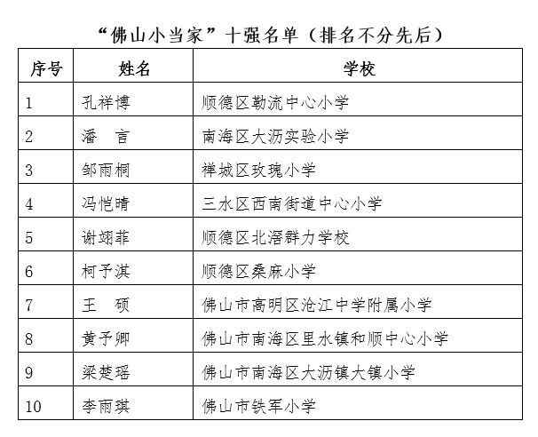 微信图片_20220601151347.png