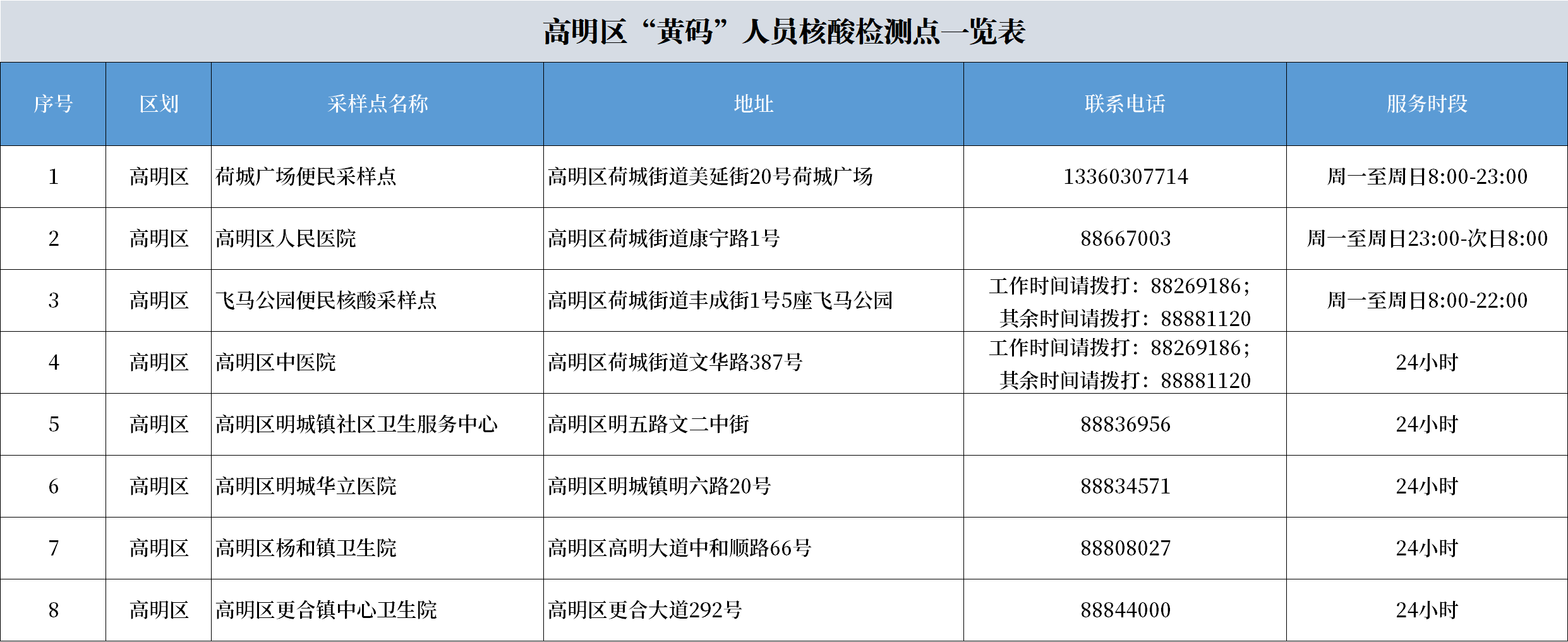 微信图片_20221006152902.png