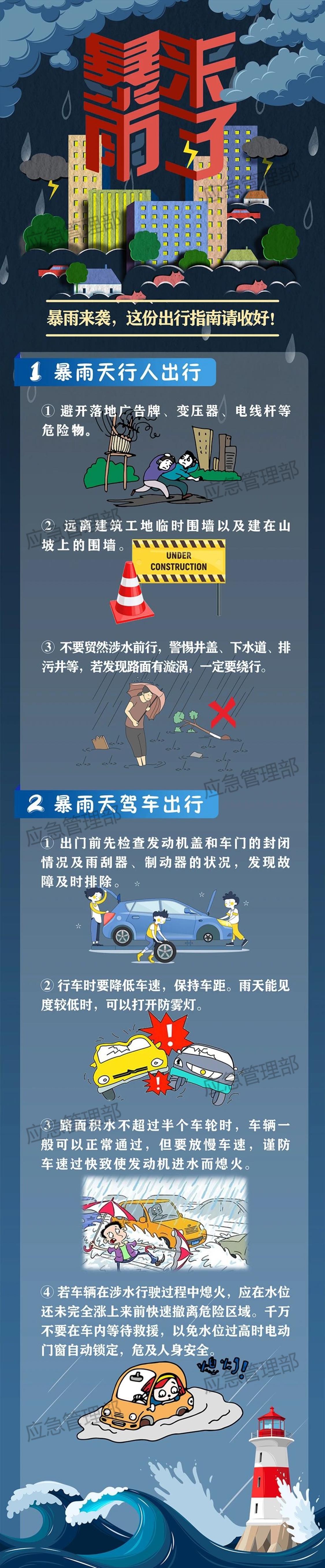 暴雨来袭,这份出行指南请收好!.png