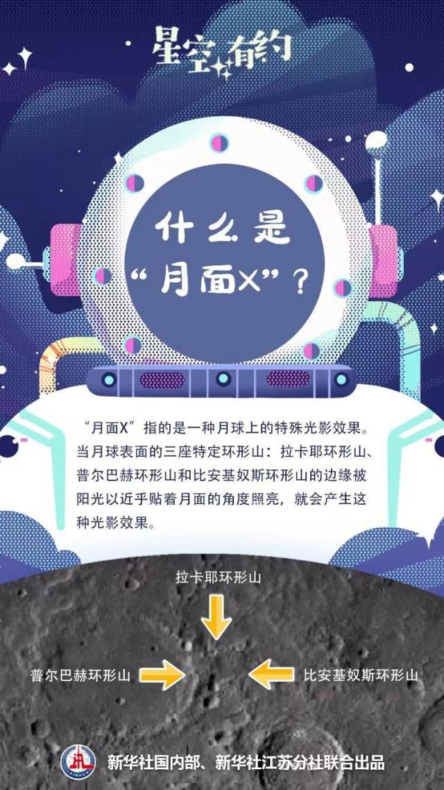 什么是“月面X”?.jpg