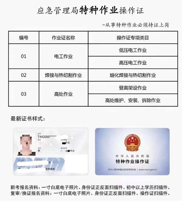特种作业操作证.png