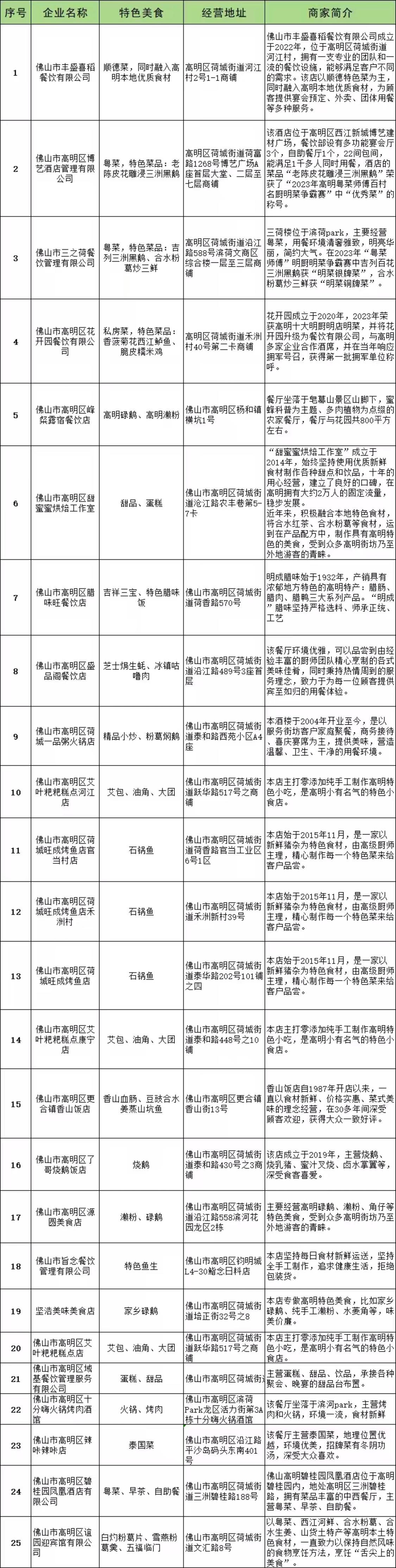 微信图片_20240821102306.jpg
