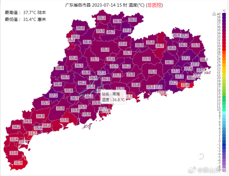 7月14日15时,南海国家气象观测站录得实时气温接近37℃。.jpg