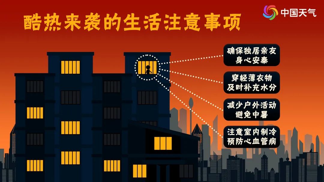 酷热来袭的生活注意事项.jpg