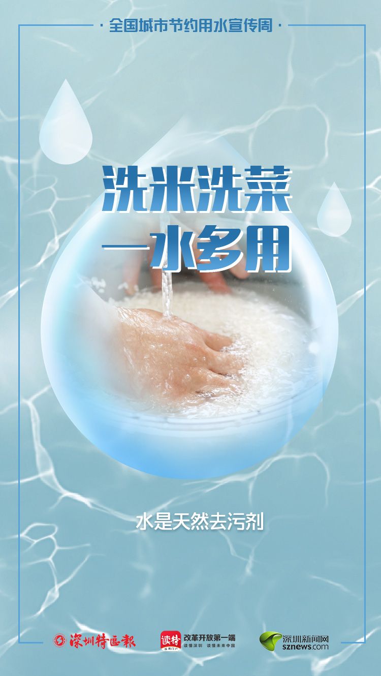 正在上传...
