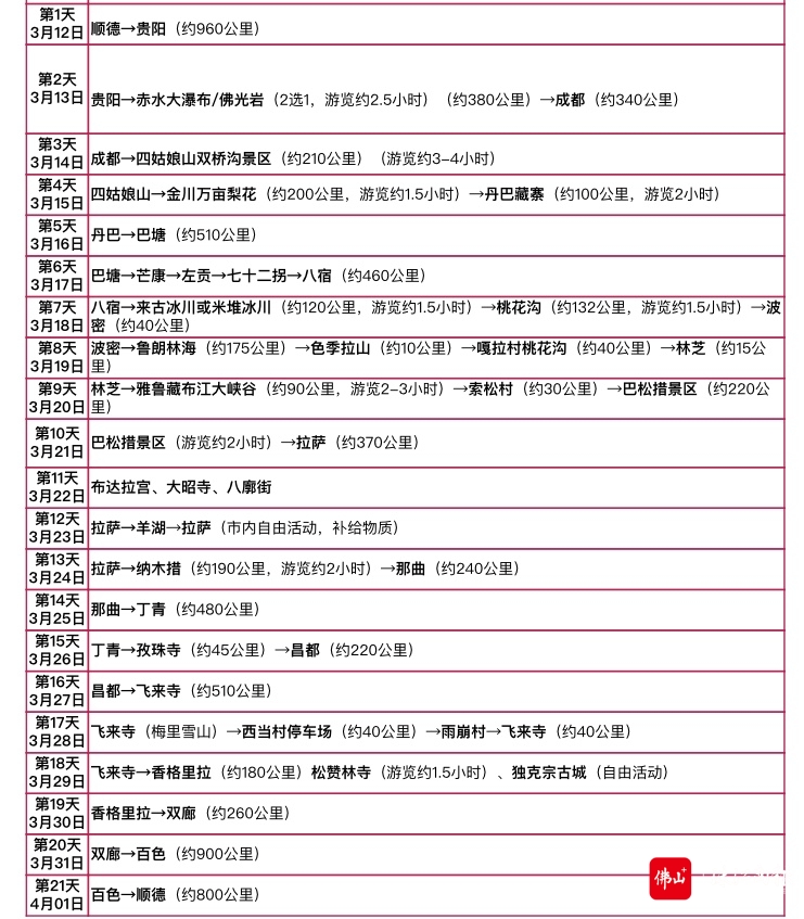 醉美西藏桃花·金川梨花藏地传奇自驾21天行程.JPG
