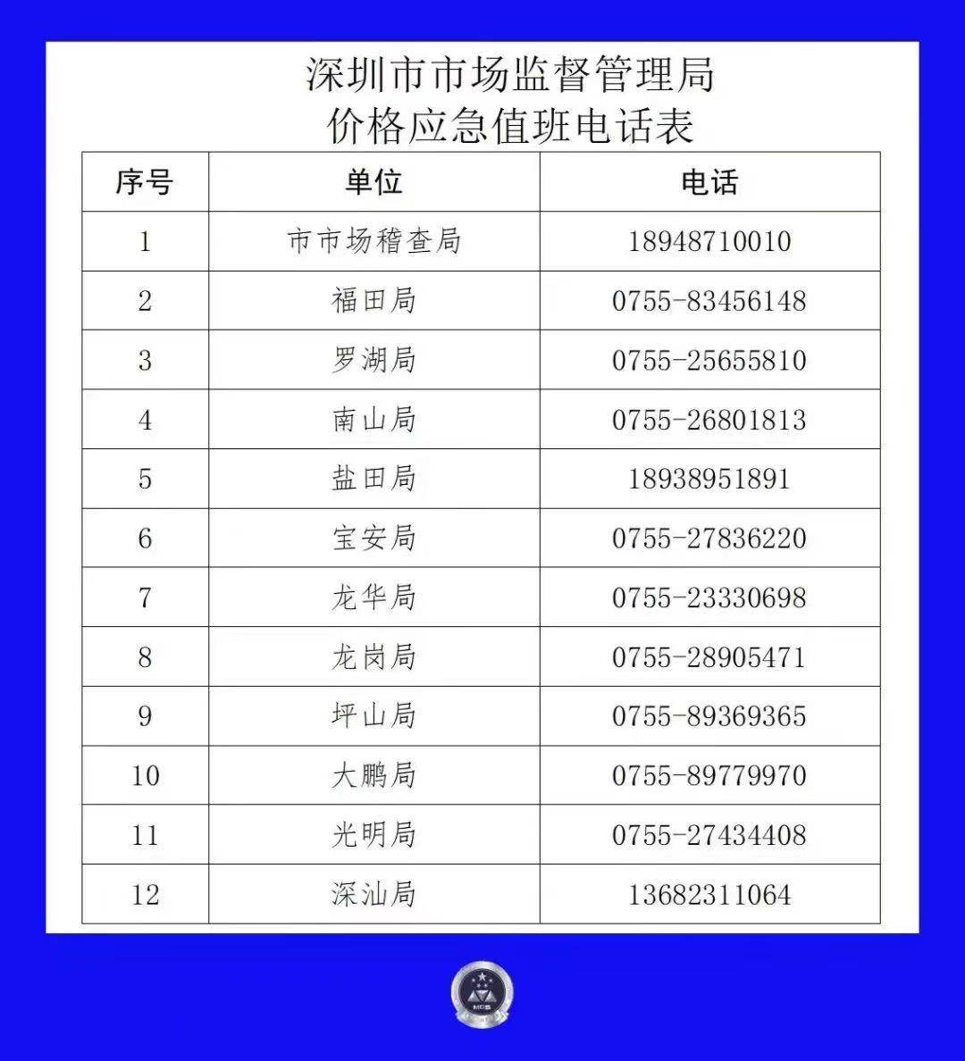 正在上传...