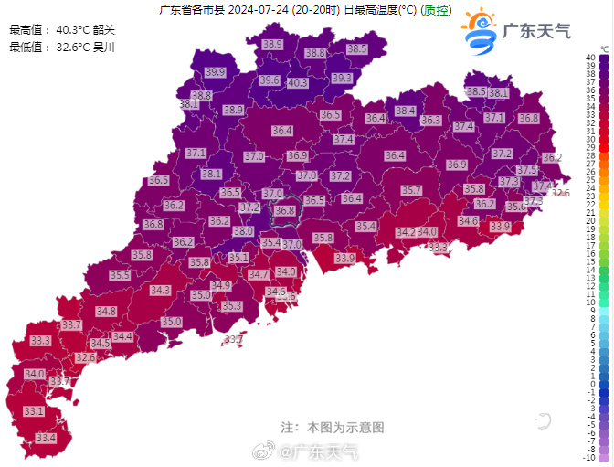 南海国家基本气象站于7月24日录得全市今年以来最高气温38.0℃。.jpg