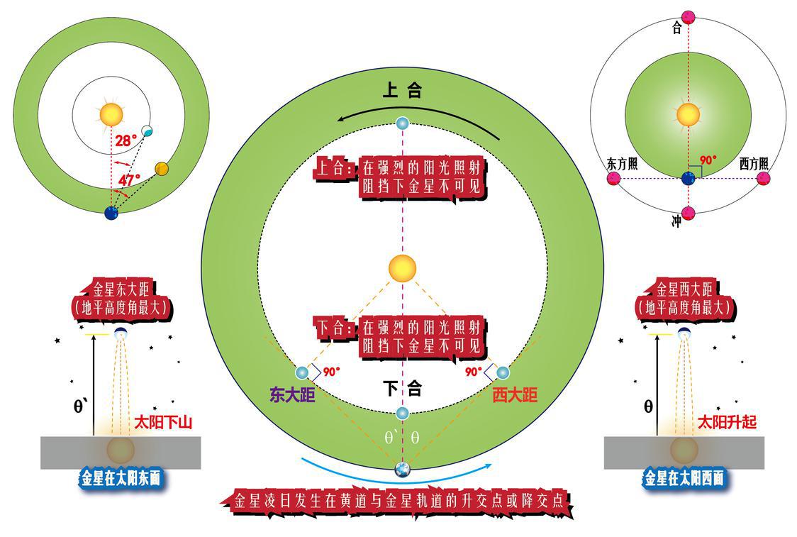 上合下合-01金西大距 广州市泛珠三角科技教育学会监事长刘振中.png