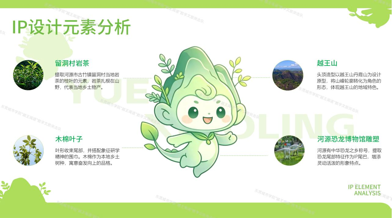 “越小灵”研学IP设计 配图11