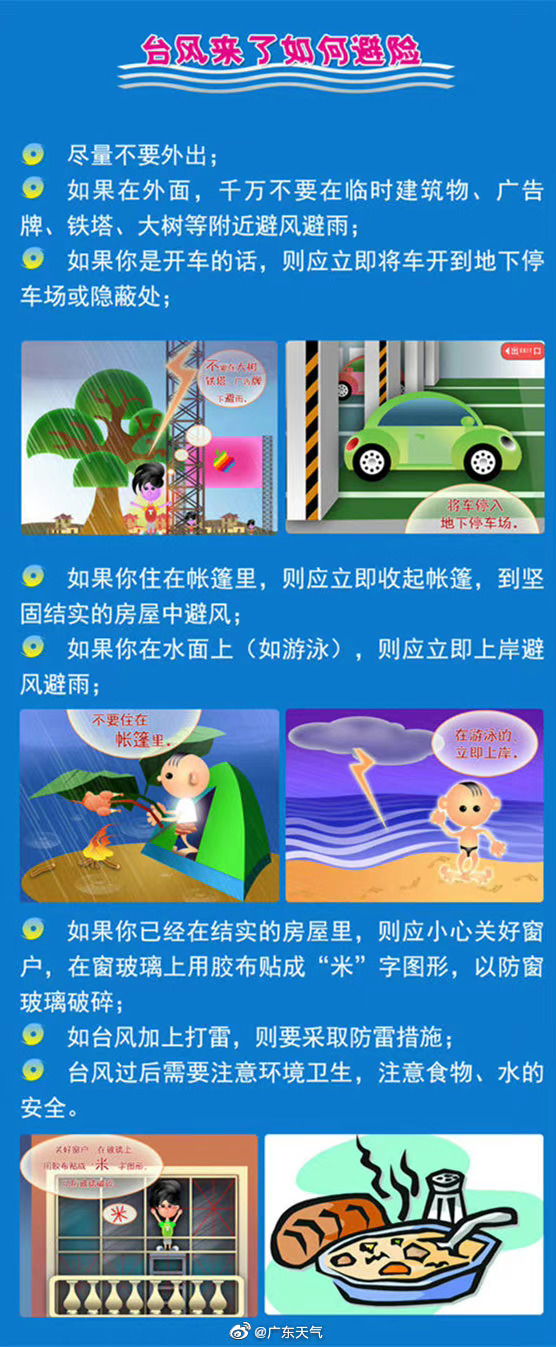 台风来了如何避险?.jpg