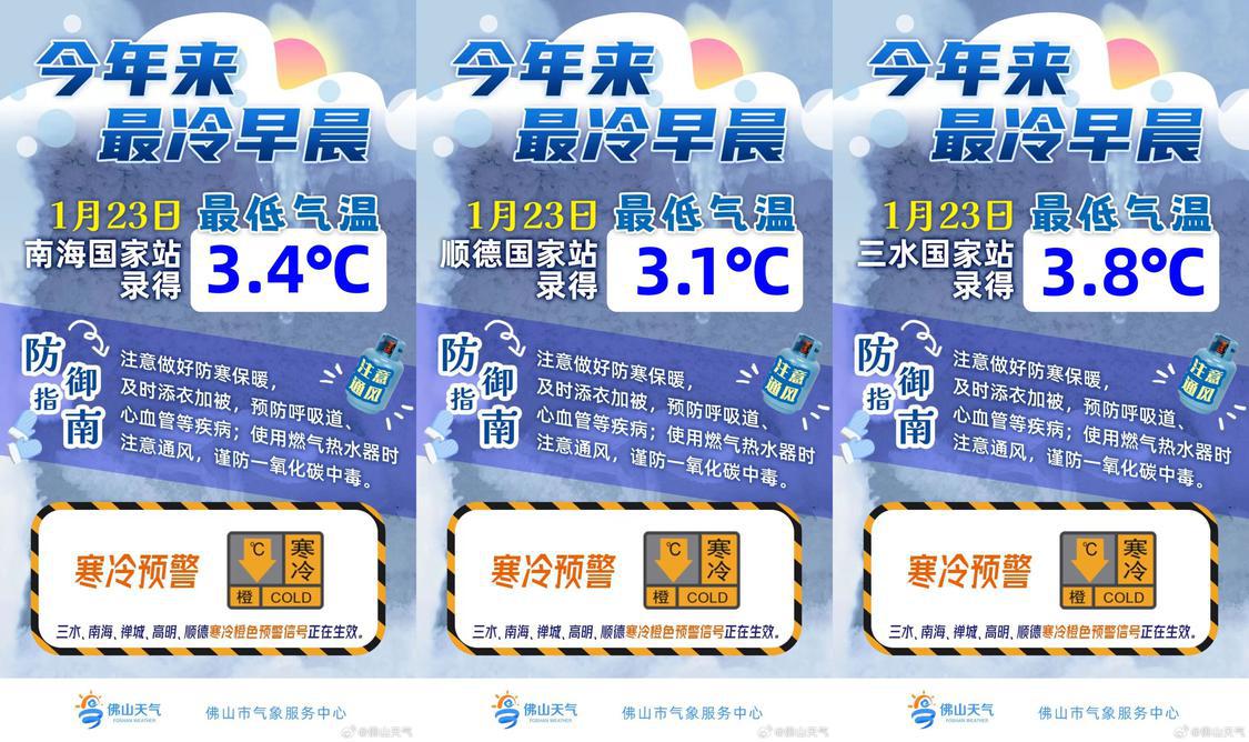 1月23日我市三个国家气象观测站录得今年来最低气温.jpeg