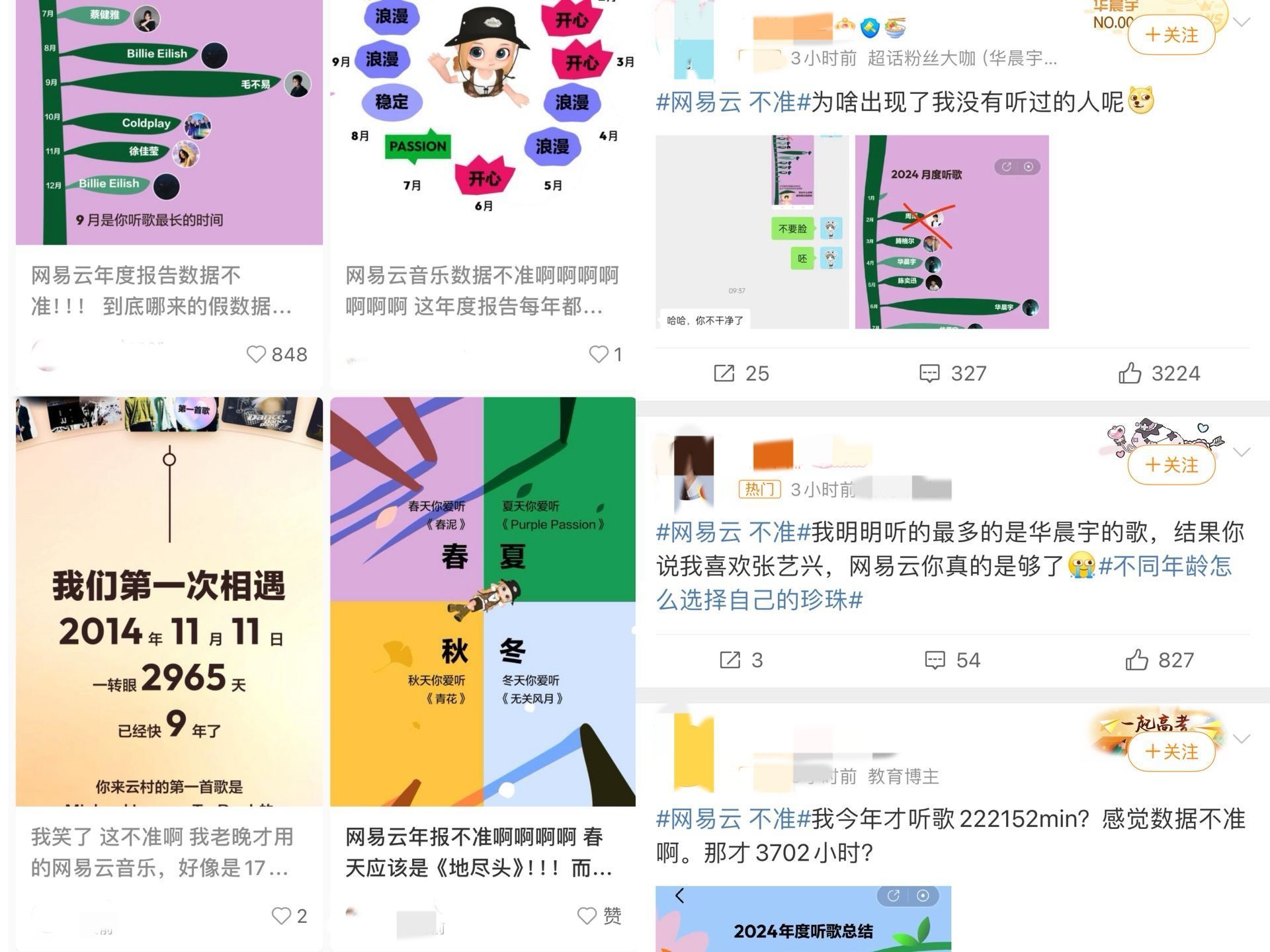 正在上传...