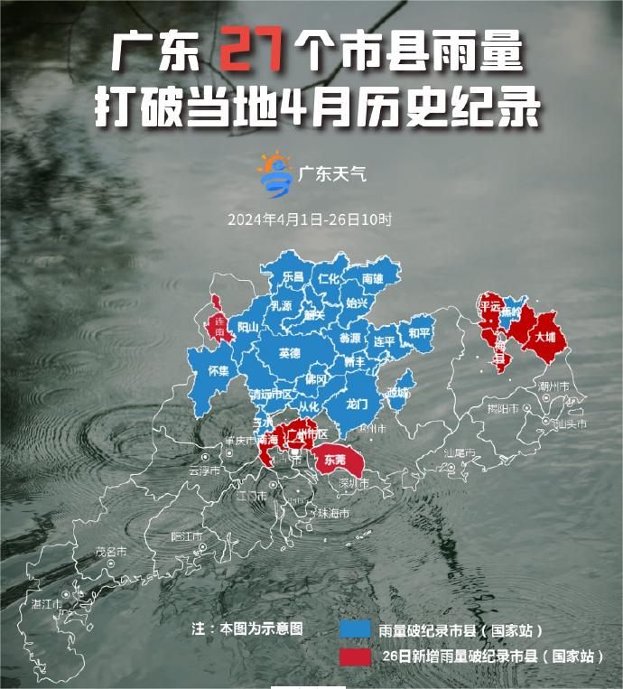 4月1日至26日10时,三水、南海等27个市县国家站累计雨量打破当地4月历史纪录。.jpg