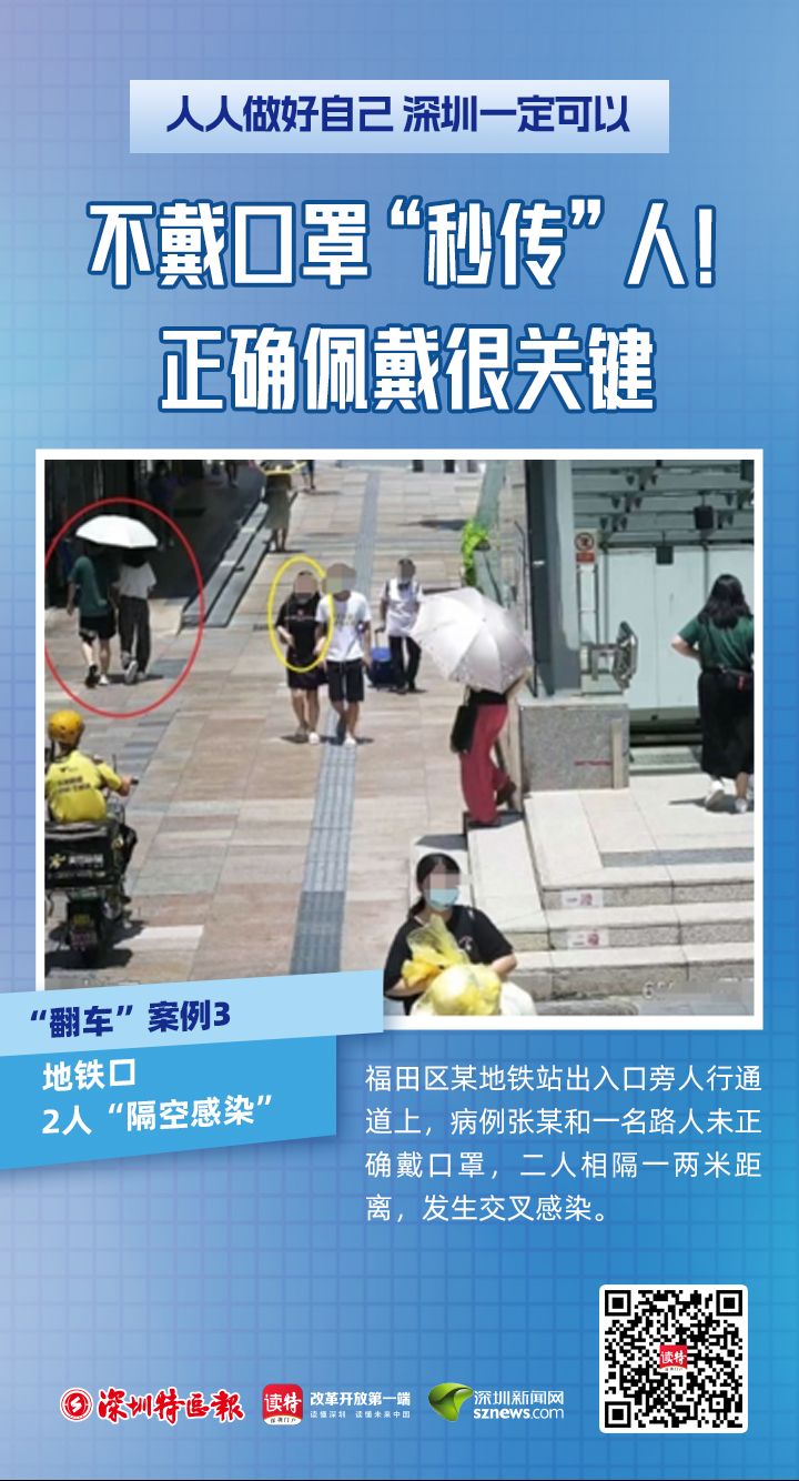 正在上传...