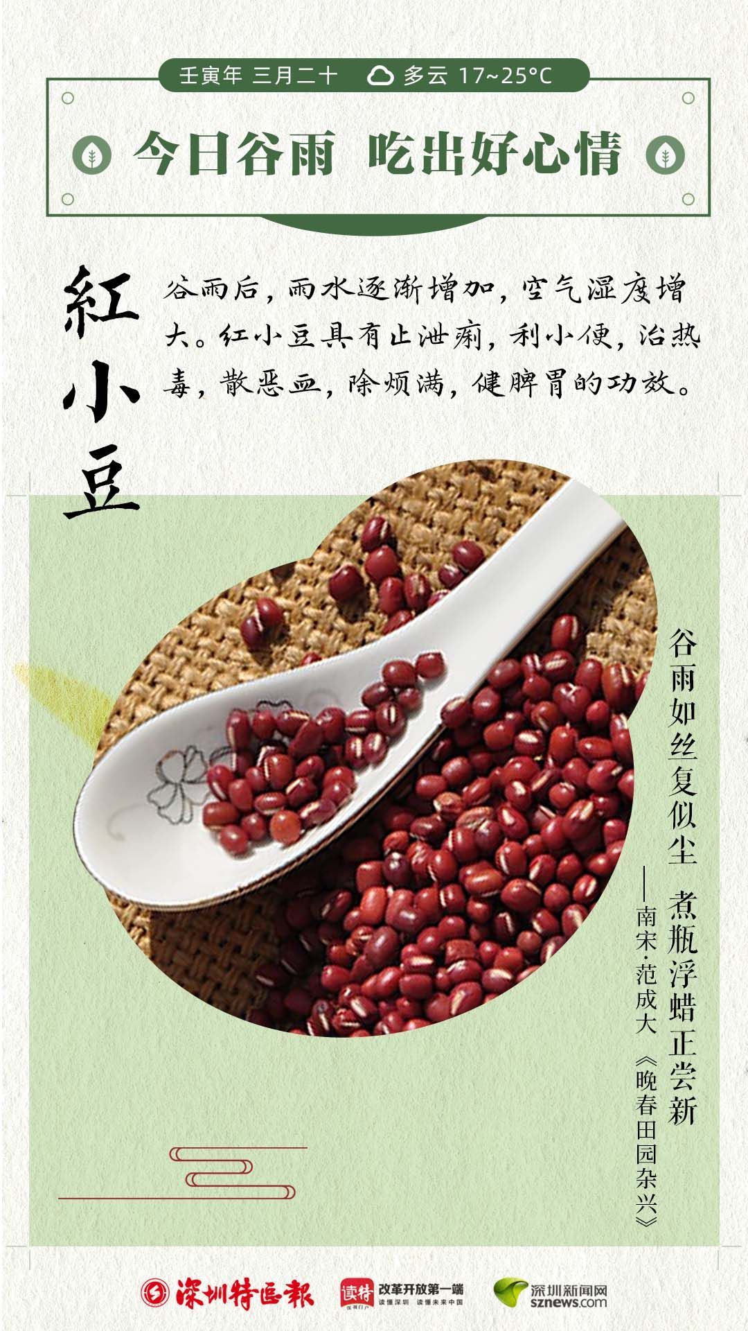 正在上传...