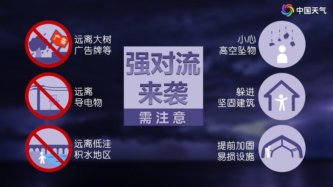 强对流来袭需注意1.png