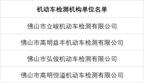 提供本次机动车检验检测免费体验名额的共有4家机构。.png