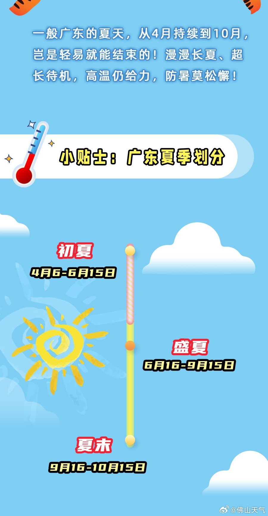 广东夏季划分.jpg