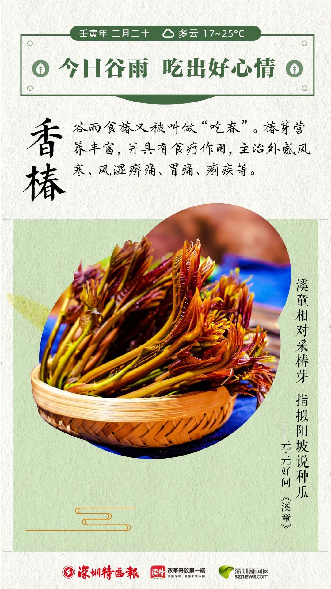 正在上传...
