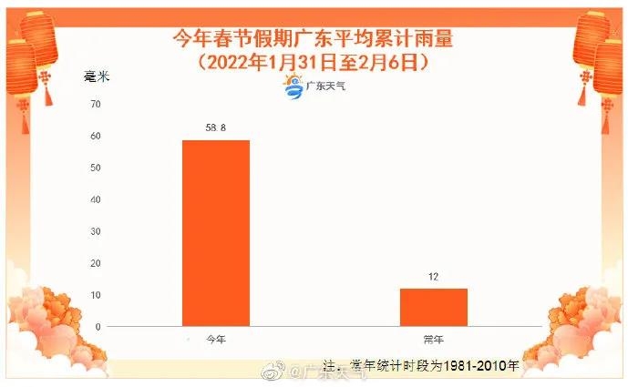 今年春季假期我省天气又冷又湿.jpg