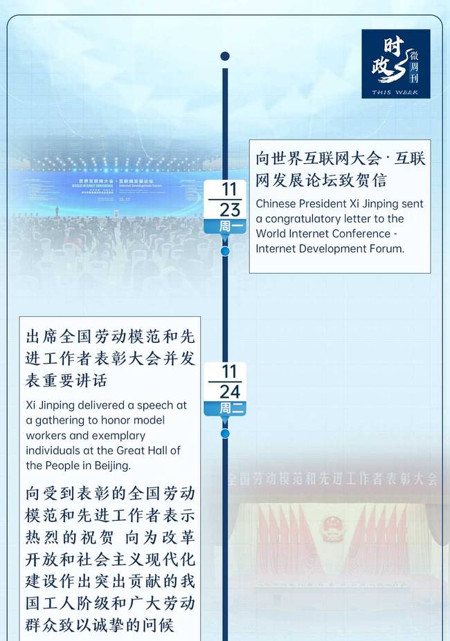 时政微周刊丨总书记的一周（11月23日—11月29日）