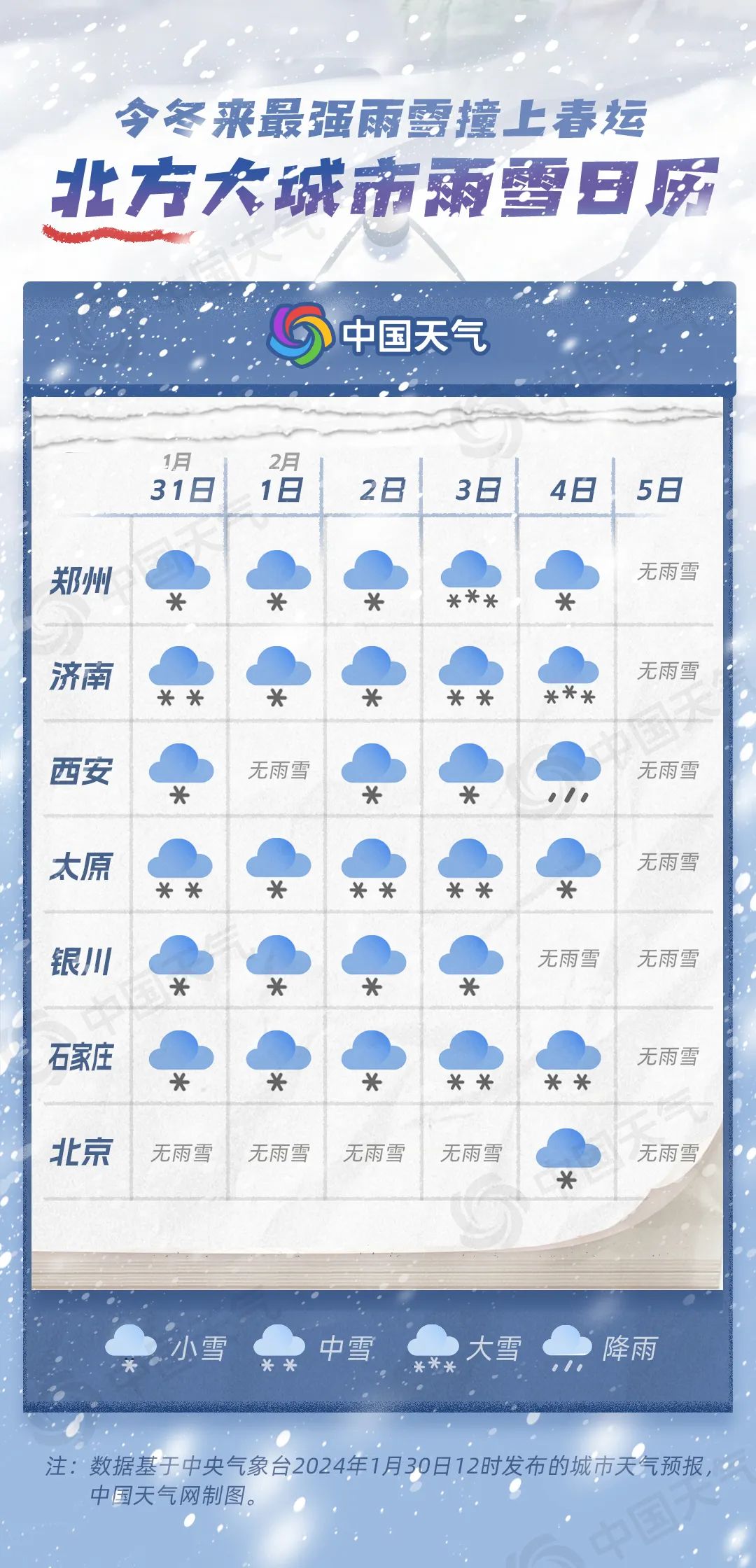 2月2日至4日是北方降雪的最强时段。.jpg