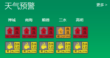 7月25日12时30分,全市气象预警信号情况.png
