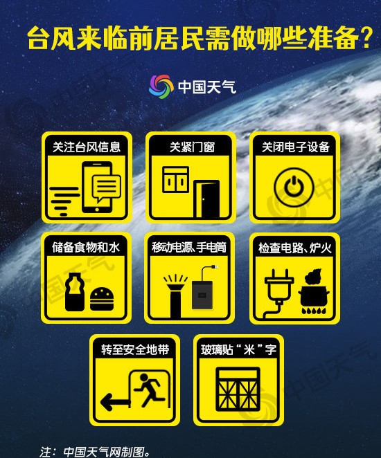 台风来临居民要做哪些准备.jpg