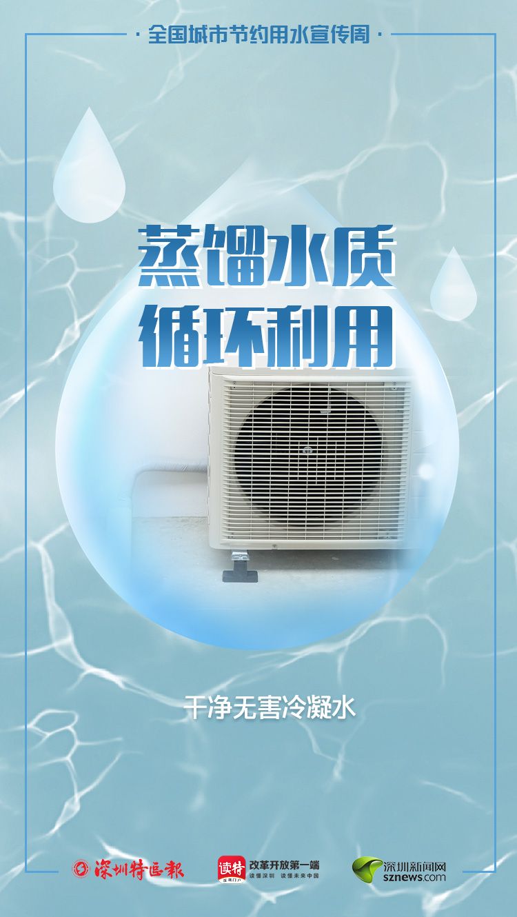 正在上传...