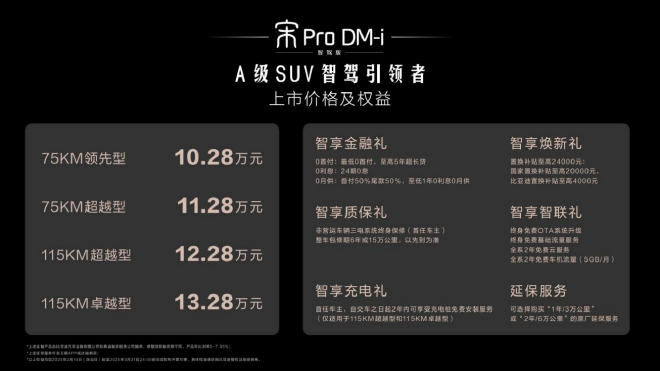 10.28万元起售 宋Pro DM-i智驾版上市