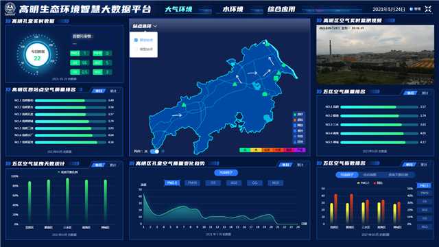 基层社会治理十大典型案例气质常年第一高明生态环境治理有妙招
