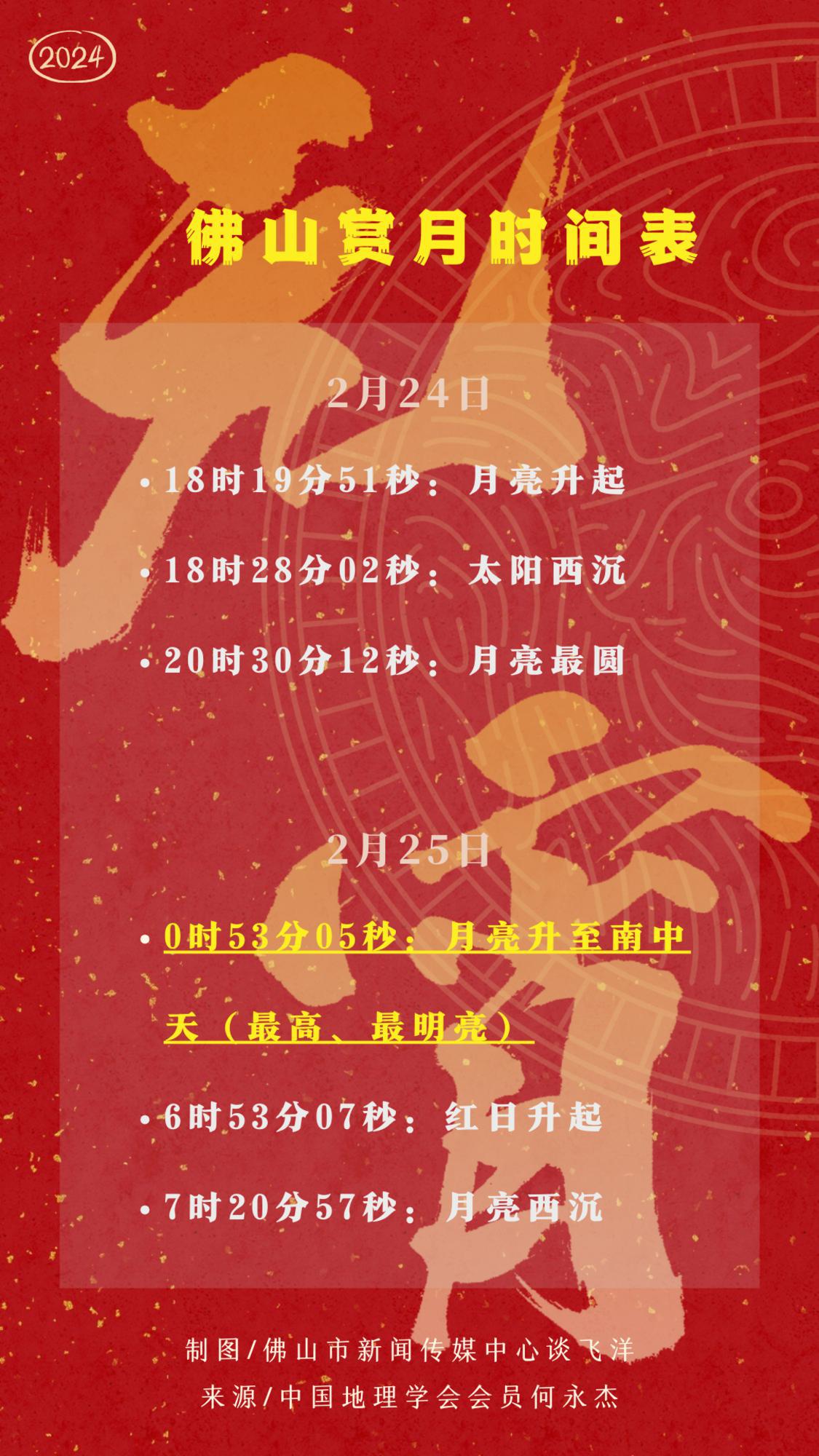 2024年2月24日元宵节当晚,佛山赏月时间表。.png