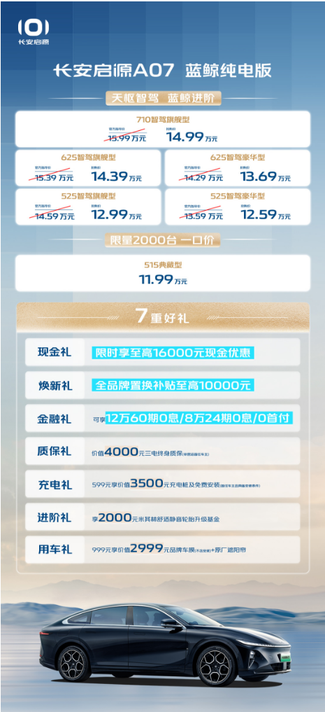 售价11.99万起 长安启源A07蓝鲸增程版/蓝鲸纯电版上市