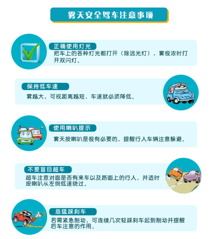雾天安全行车小贴士.png