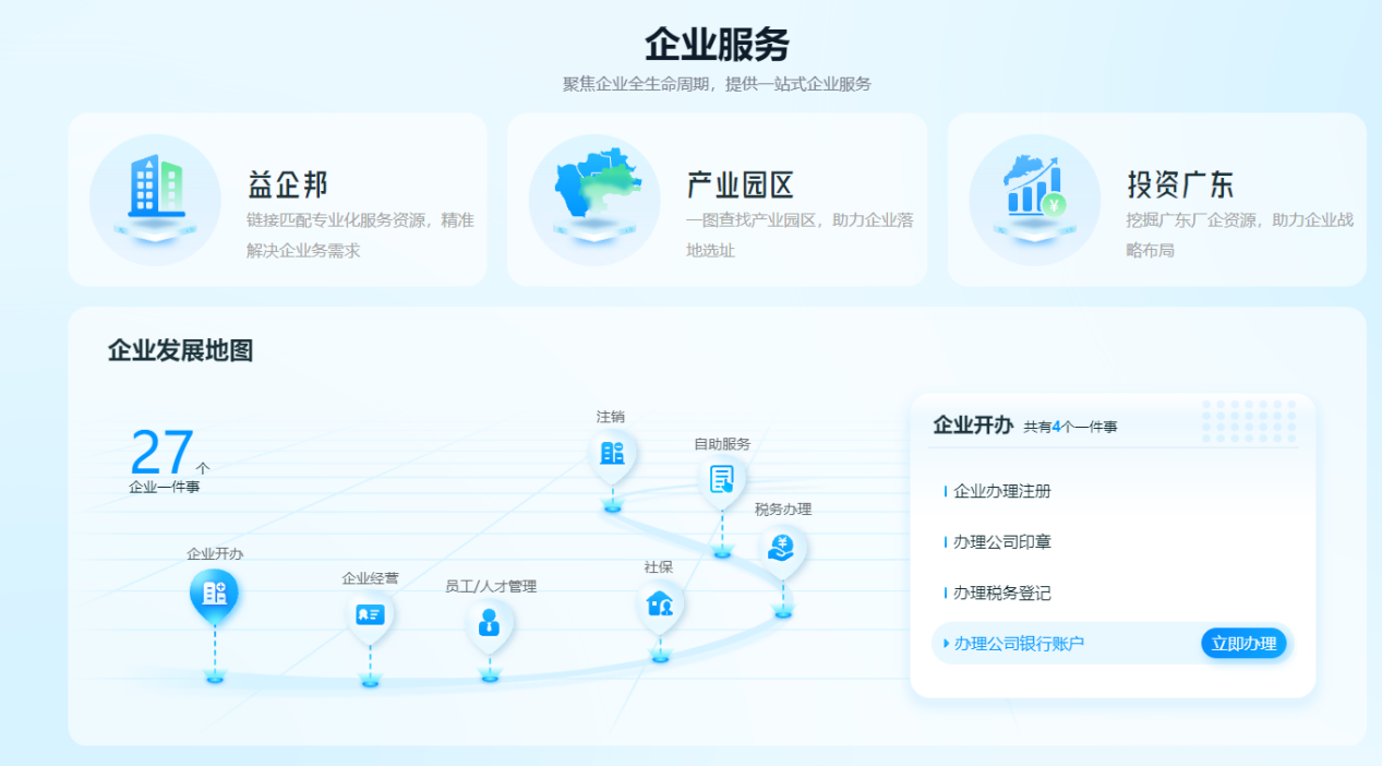 (图6企业发展地图服务.png