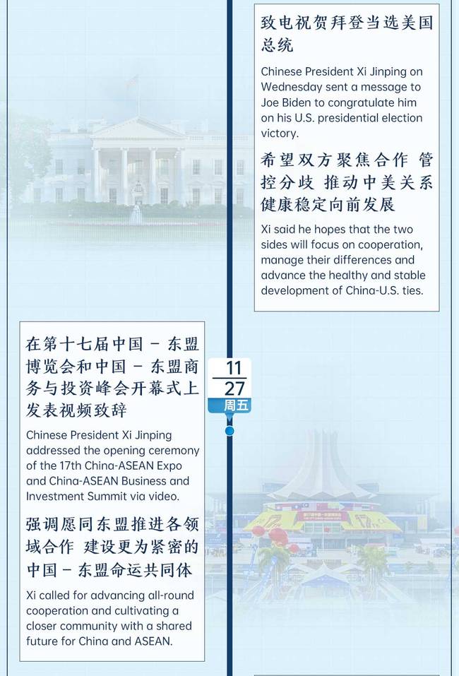 时政微周刊丨总书记的一周（11月23日—11月29日）