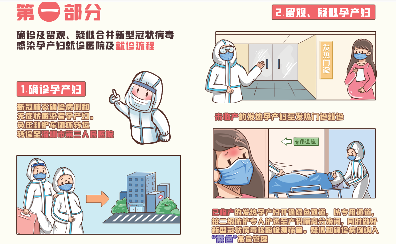 正在上传...