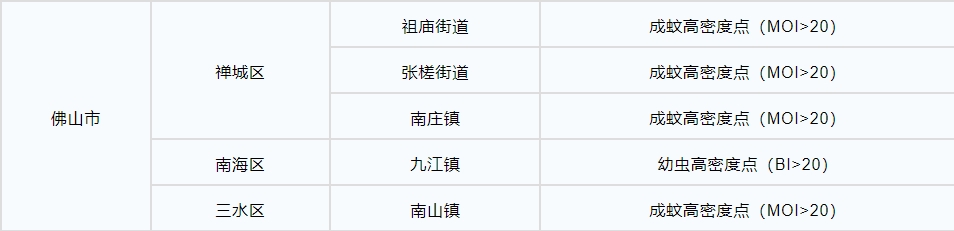 微信截图_20240619120341.png