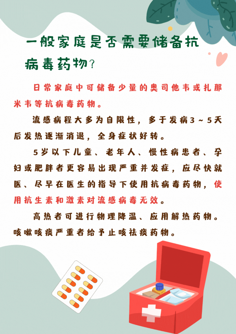 问:一般家庭需要储备抗病毒药物吗?.gif