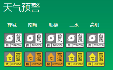 8月23日14时25分，全市五区气象预警信号发布情况.png