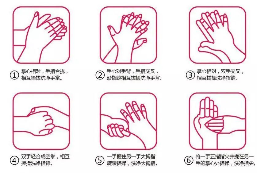 六步洗手法.jpg