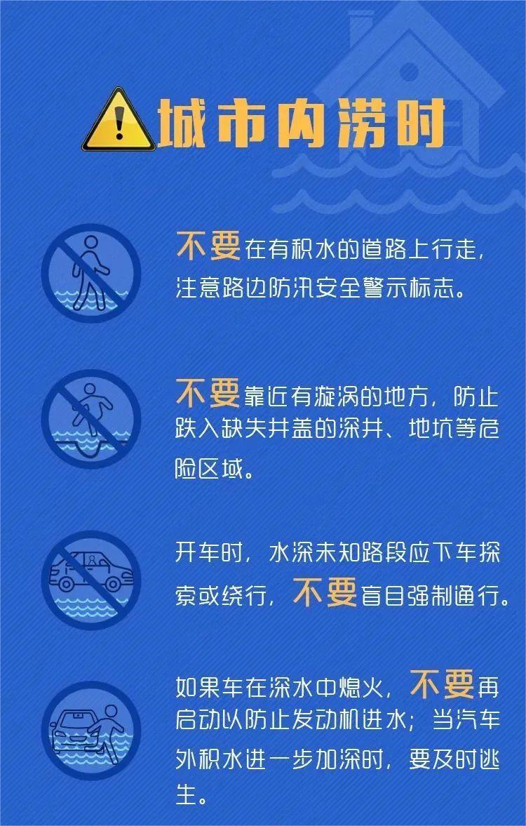 城市内涝防御措施.jpg