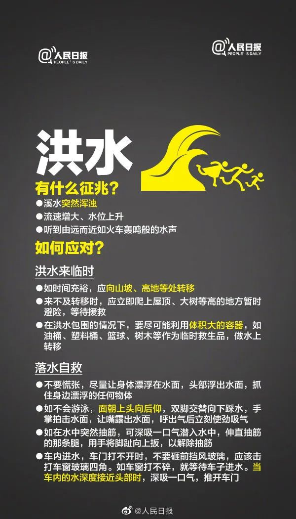 洪水如何应对.png