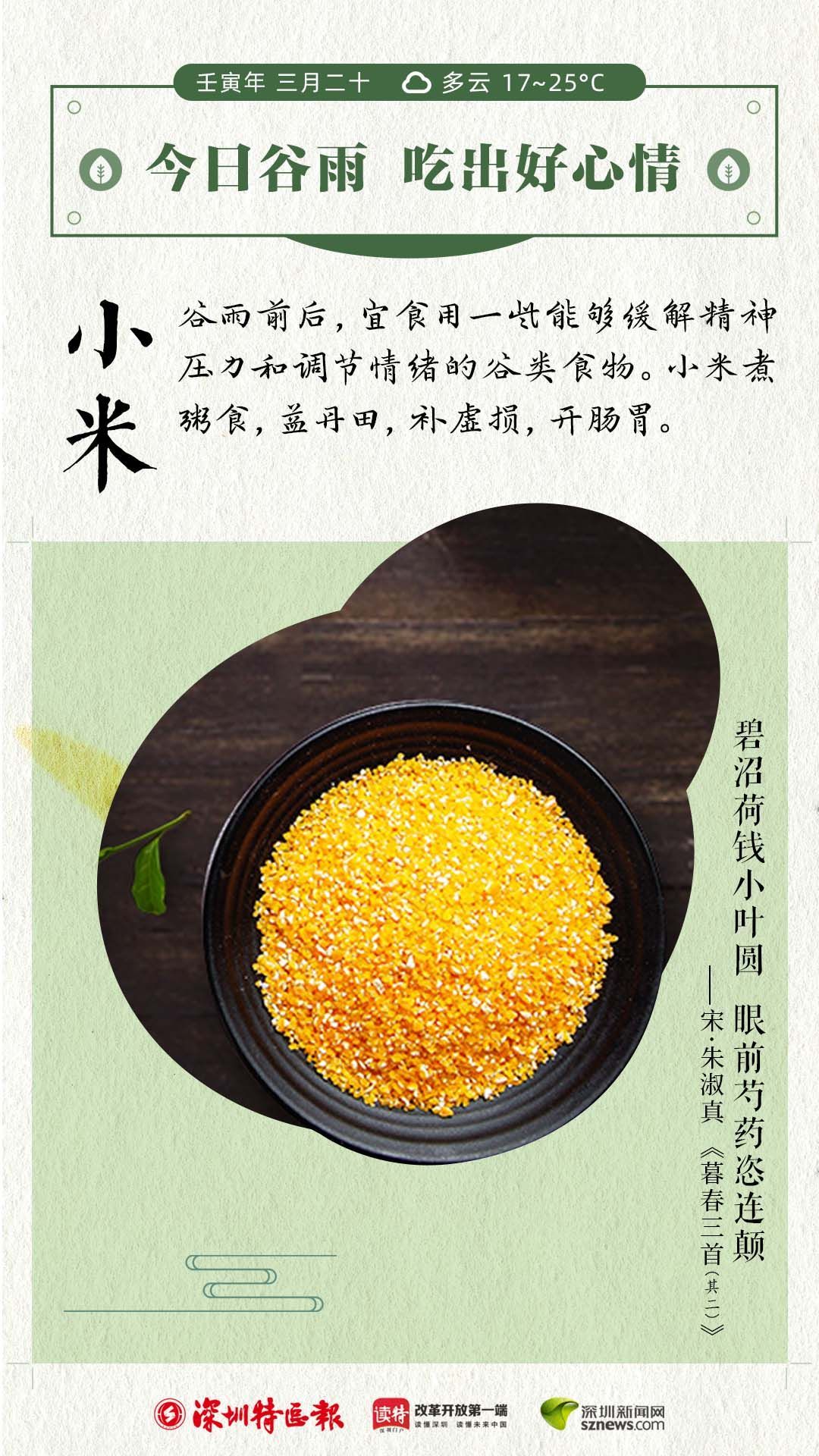 正在上传...