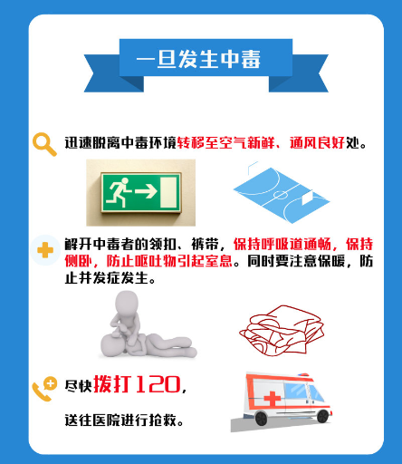 中毒后.png