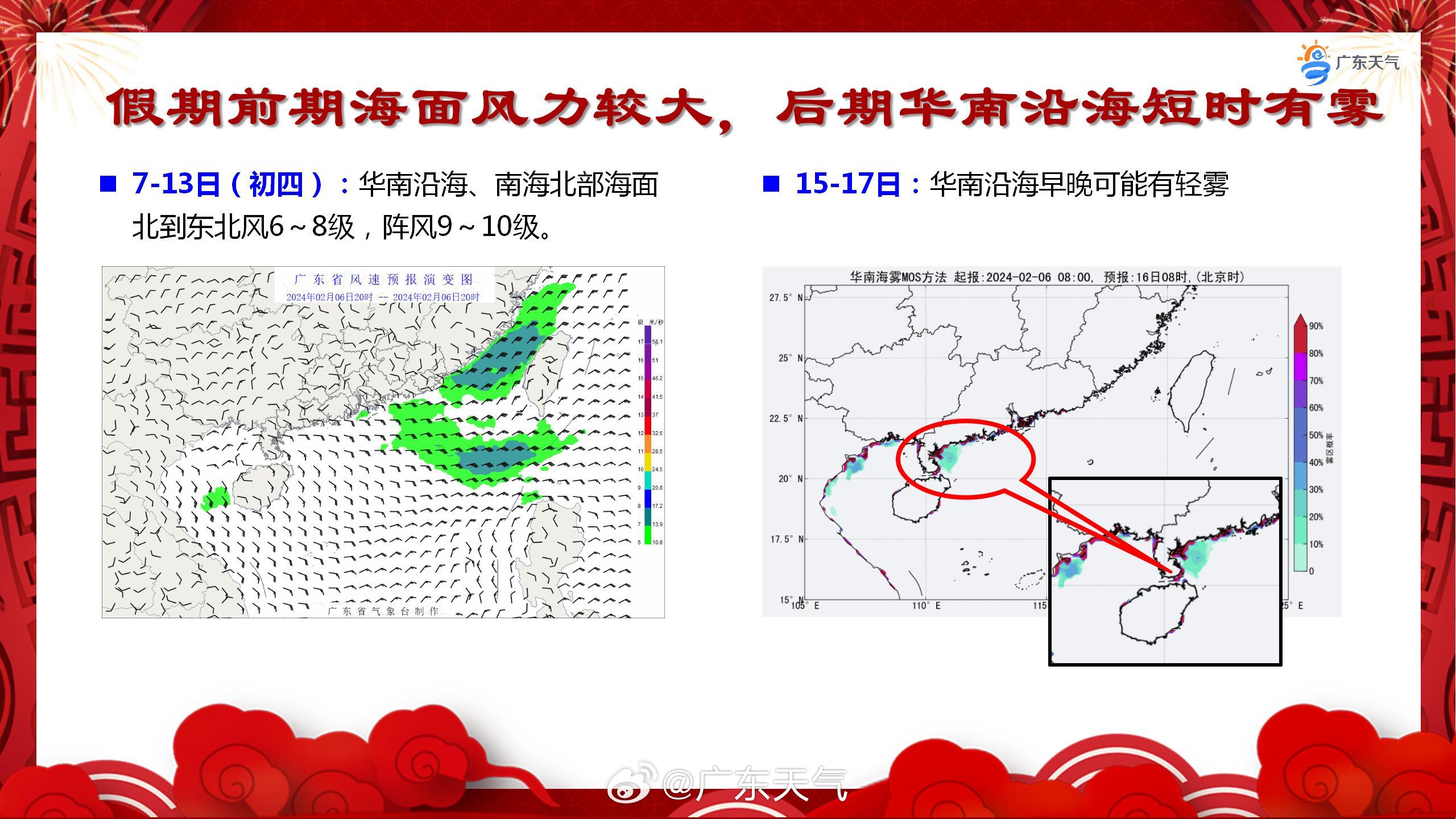 春节假期期间,华南沿海前期风力较大,后期短时有雾。.jpg