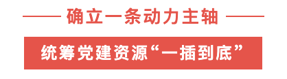 截屏2022-06-12 下午10.46.50.png 截屏2022-06-12 下午10.46.50.png