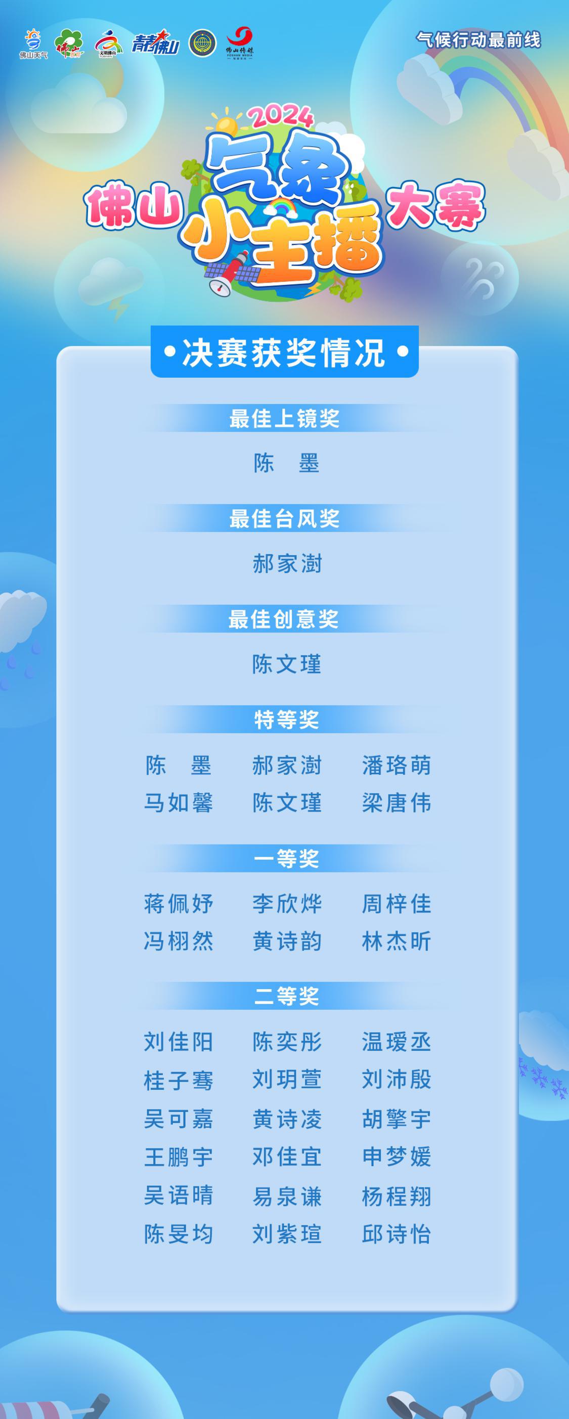 名单.jpg