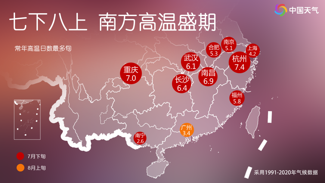 从常年来看，南方多地一年中高温最多的时段就在7月下旬，而且由于湿度大，体感会很闷热。.png